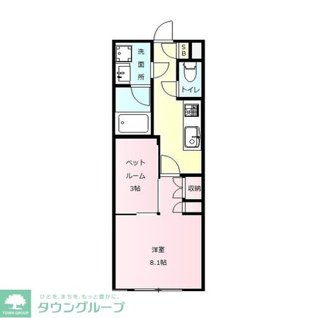 ReNaXiA Kawaharaの物件内観写真